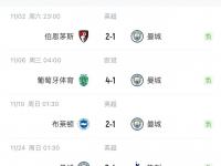 九游体育官网-热刺主场惨败曼城，欧冠席位岌岌可危