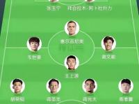 九游娱乐官方网站-足球决赛战力势均力敌，胜负难料的简单介绍