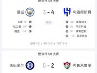 九游体育官网-关于0-2爆冷！欧冠3冠王被淘汰，2支巴甲球队进世俱杯8强的信息
