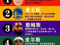 九游娱乐官网入口-关于突然辞令走人，科比排名宏大:锋芒尽出，老鹰雨后春笋般新秘的信息