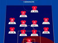 九游娱乐官网-国足连办国际赛引热议，下半年赛程密集，长沙成焦点城市
