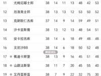 九游娱乐网址-土耳其队力克竞争对手，稳住晋级优势的简单介绍