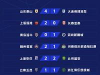 九游娱乐官方平台-关于青岛黄海主场大胜，实现三连胜的信息