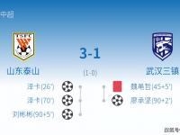 九游体育网页版-中超-泽卡梅开二度双方7中门框泰山3-1三镇结束两连败