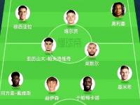 九游娱乐官方平台-关于马特乌斯拜仁可考虑踢三中卫，现有阵容我能排的信息