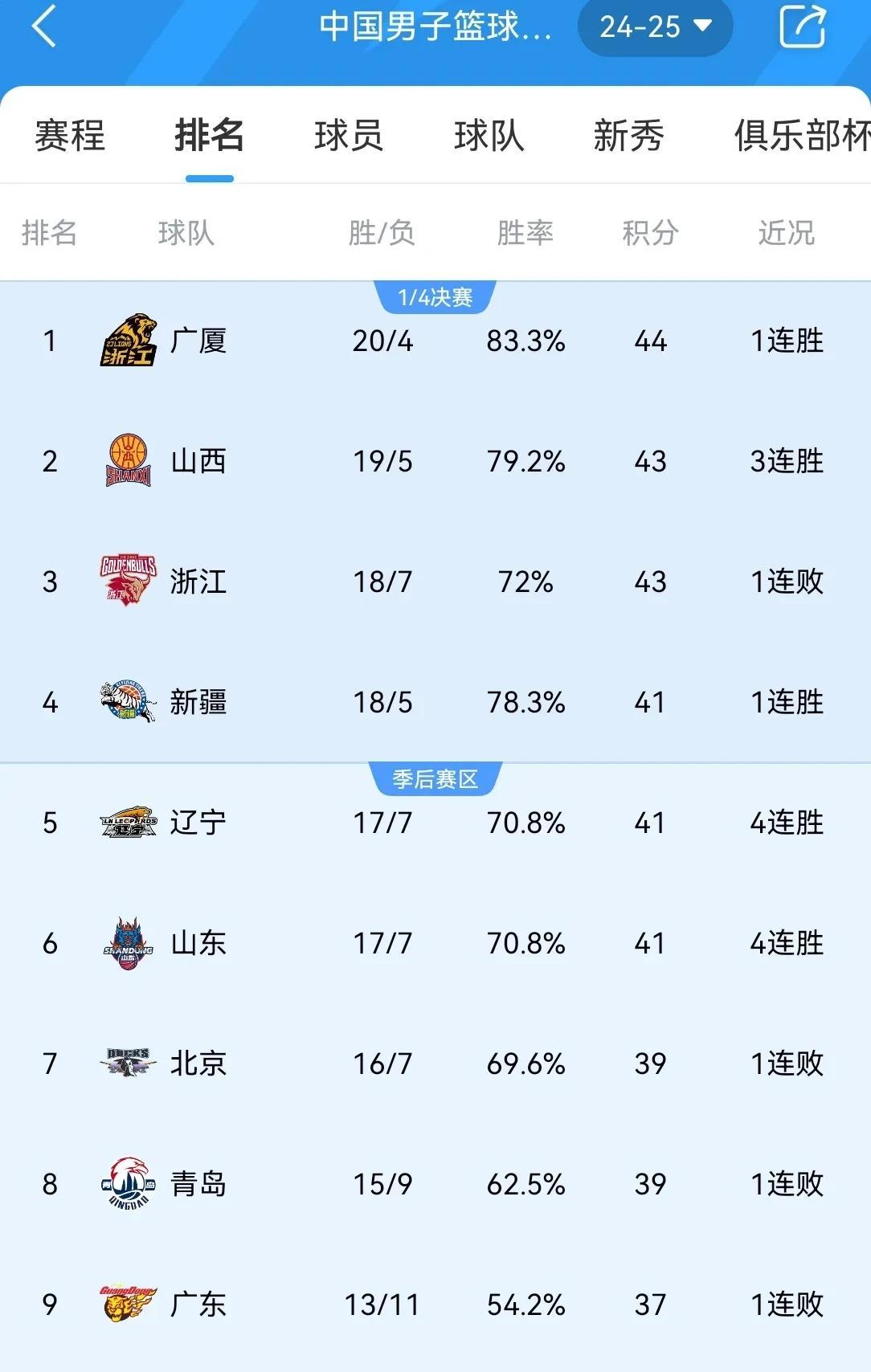 包含浙江稠州队欲夺胜香港队，胜负难测悬念重重的词条