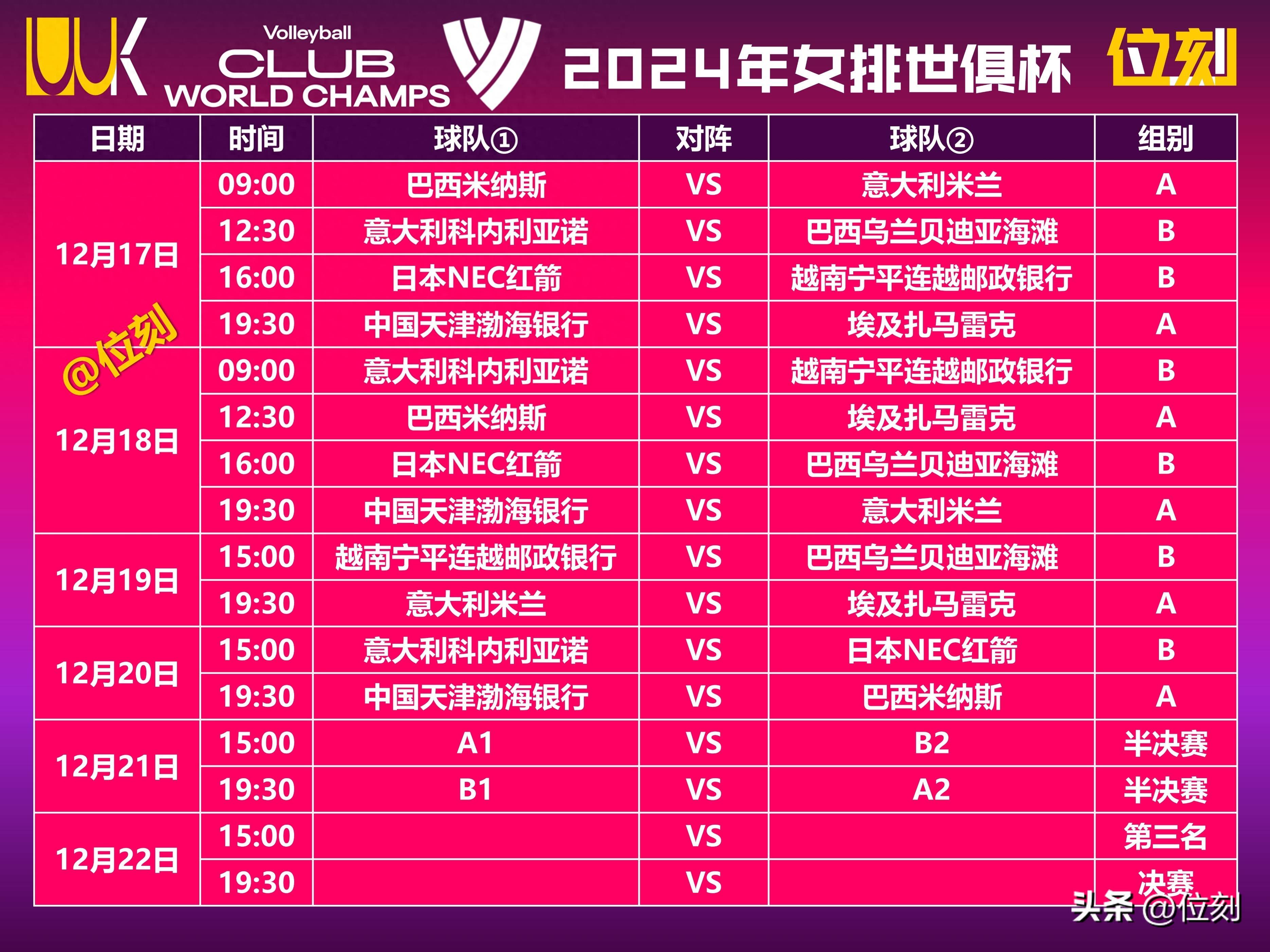 世联赛-女排0-3送意大利8连胜单局30-32饮恨的简单介绍