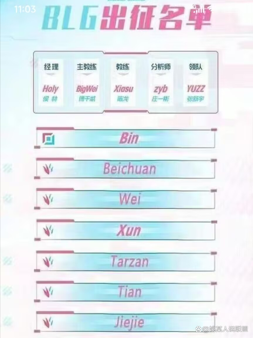 包含LPL刮起了“裁员”风！Wei和jiejie互换，Wei去IG，jiejie去BLG？的词条