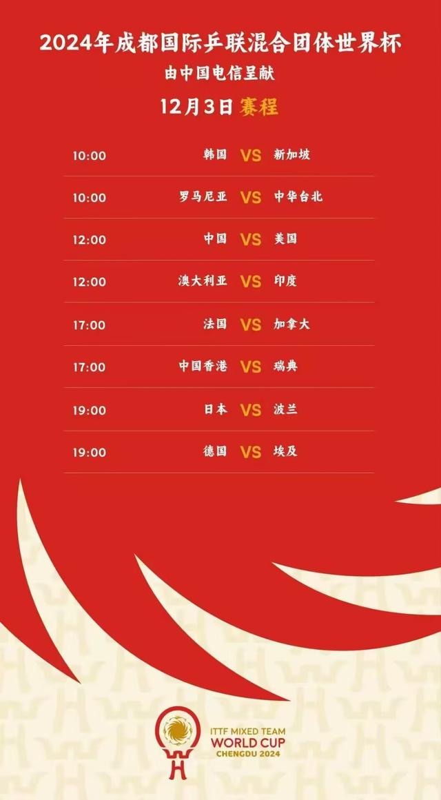世界杯强敌太多若在决赛遭遇中国队也会很困难的简单介绍