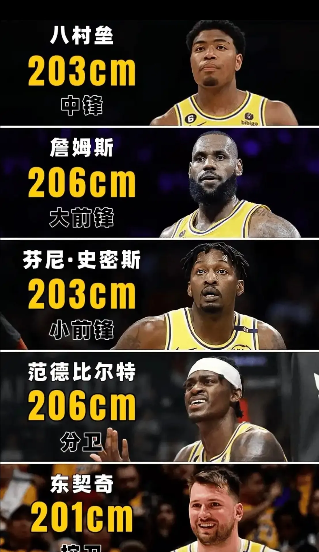 关于湖人内线疲软，外界怀疑阵容深度的信息