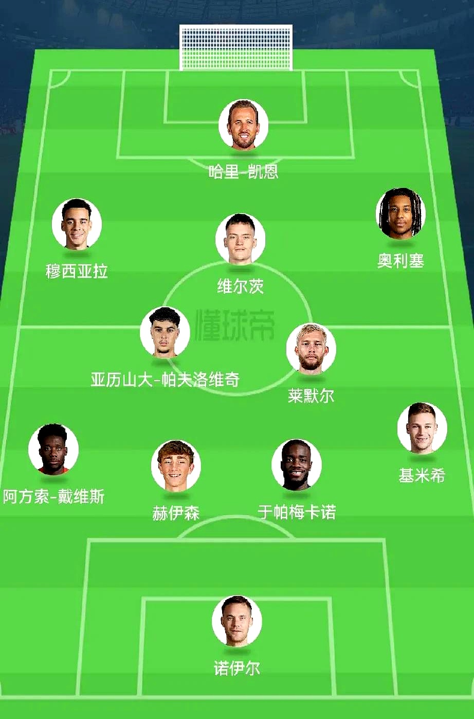 关于马特乌斯拜仁可考虑踢三中卫，现有阵容我能排的信息